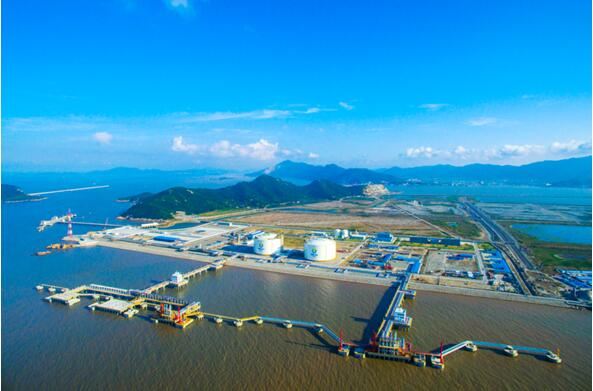 改革探索聚焦油气产业链_开放创新引领高质量发展 改革探索聚焦油气产业链_开放创新引领高质量发展