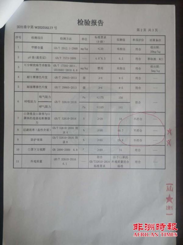 广东一家企业向南非出口500万只劣质口罩影响恶劣